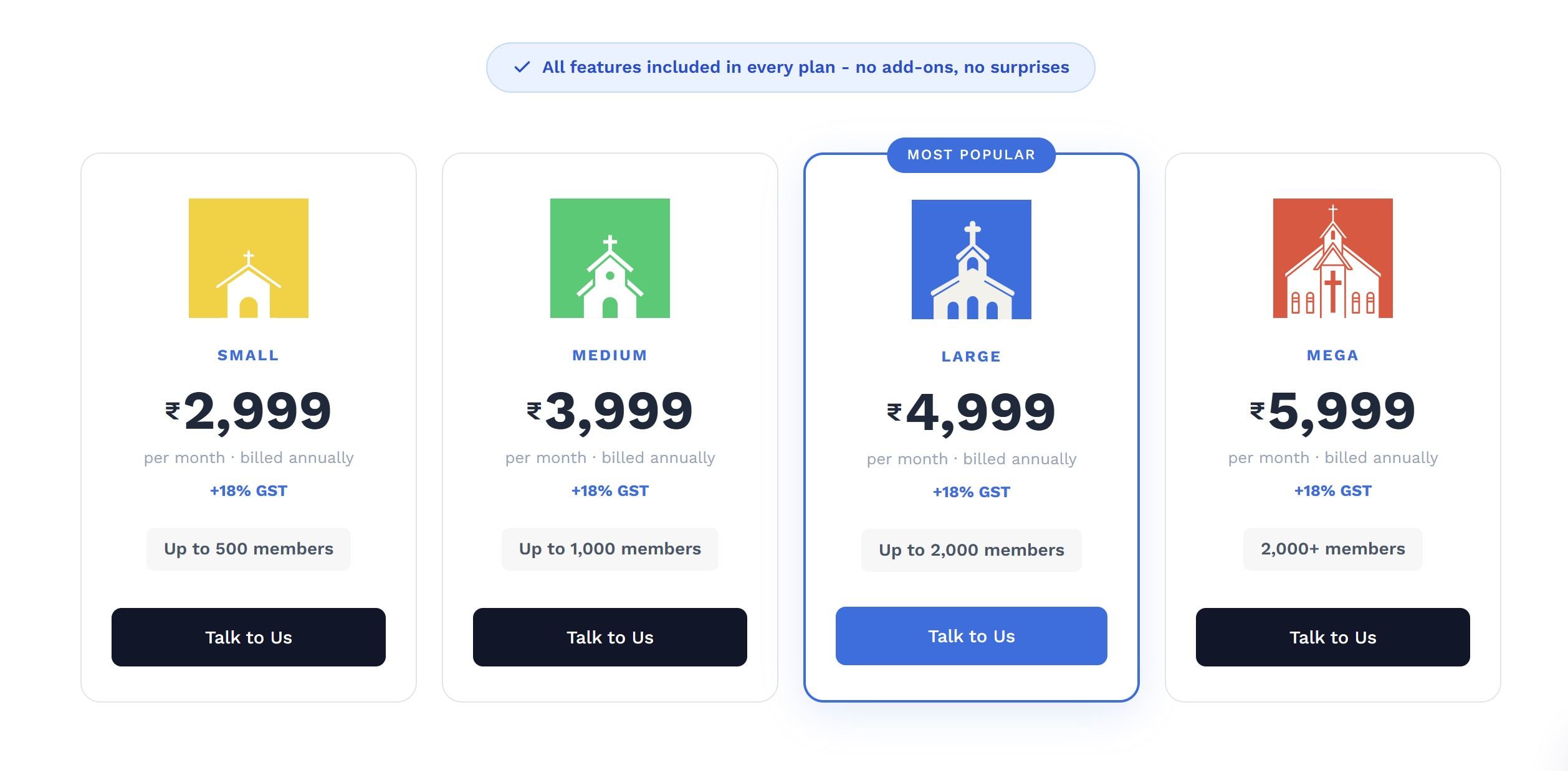 church management software for small churches affordable pricing in Tabernacle