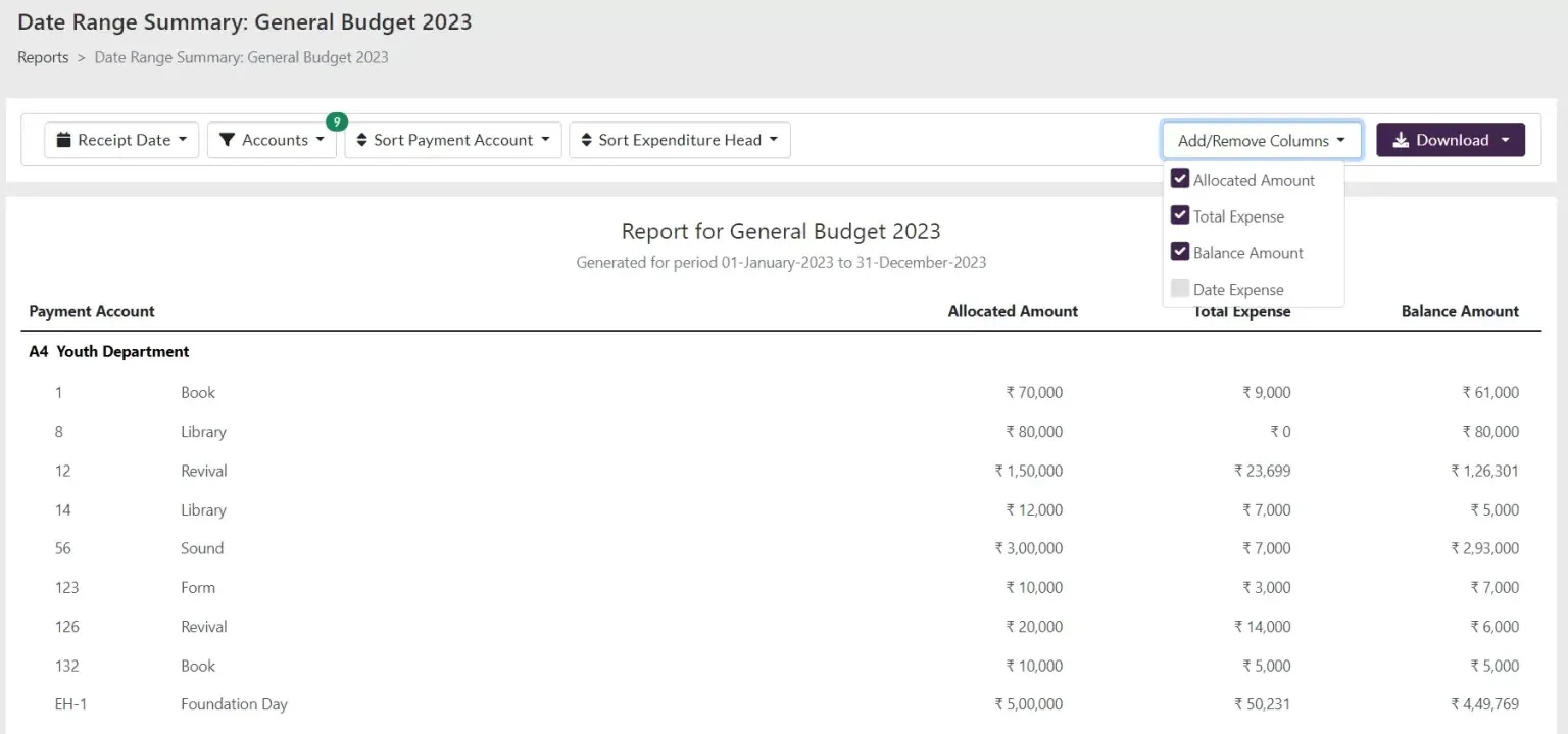 A screenshot of the 'Reports' section in Tabernacle, showing the one-click generation of a General Church Budget report to ensure accountability.