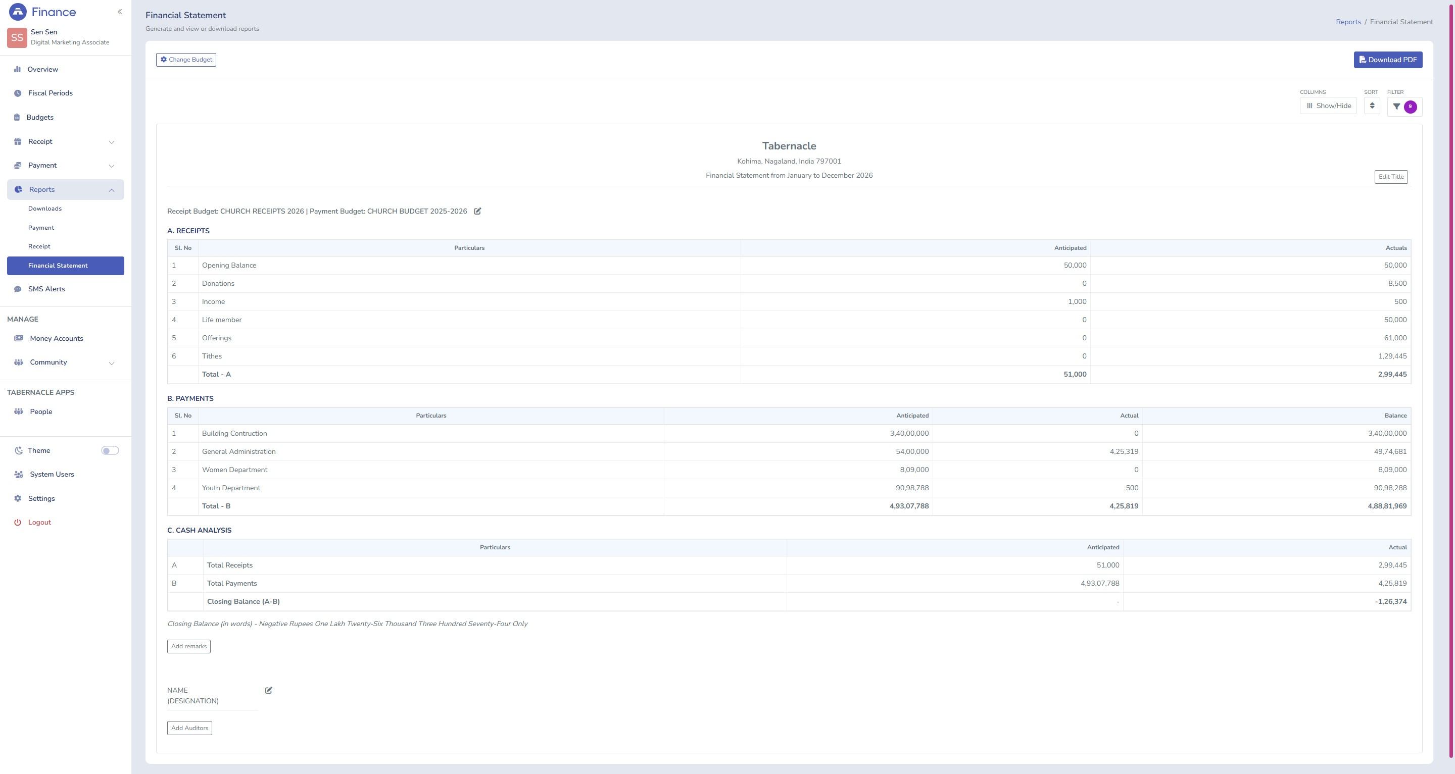 sample fiscal statement PDF showing receipts payments and cash analysis