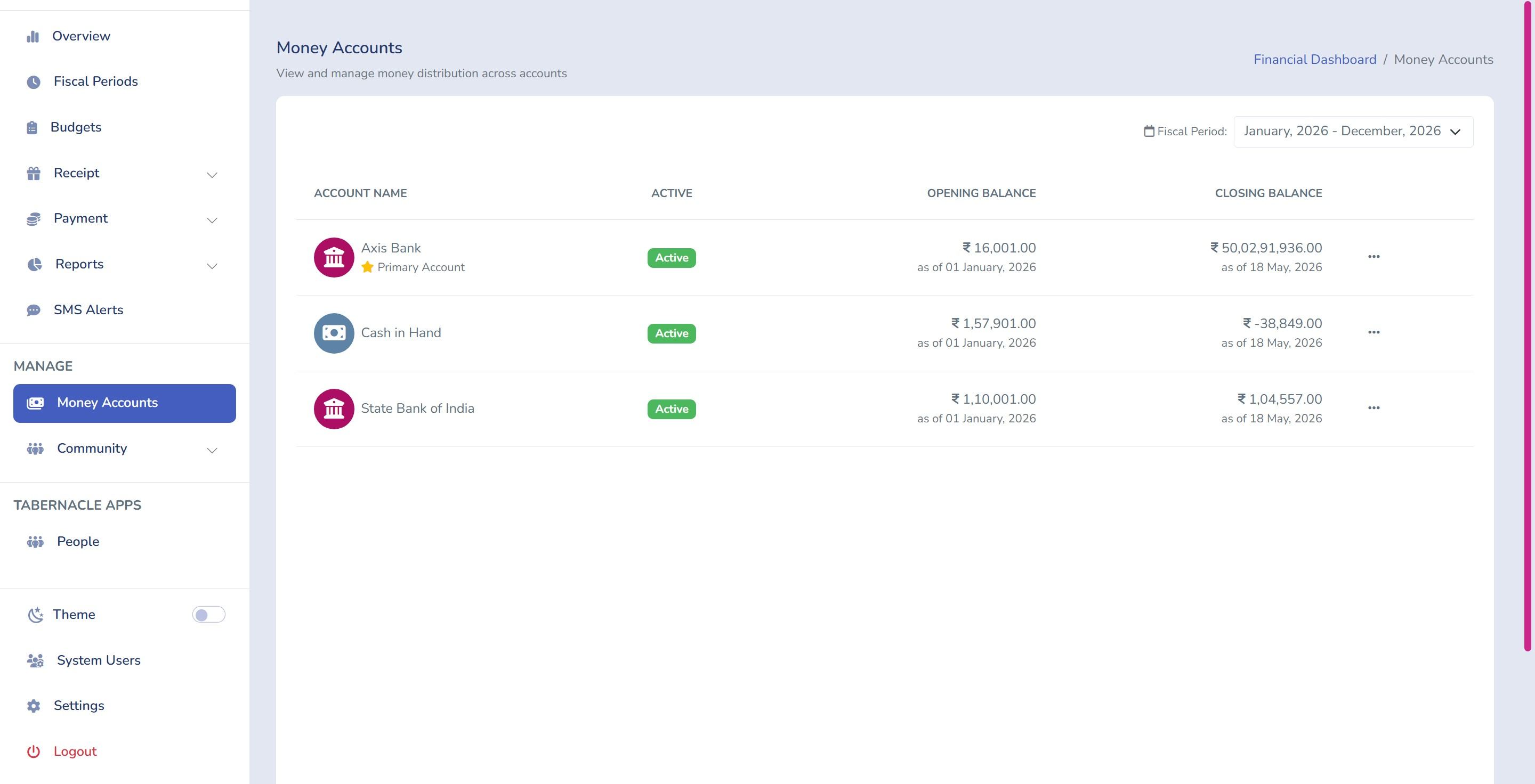 church money account management showing multiple bank accounts and cash in hand tracking in Tabernacle