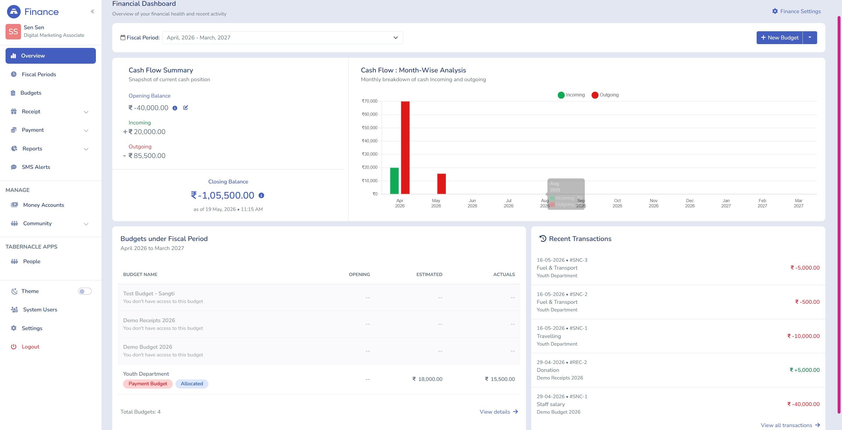 Tabernacle Church Accounting Software