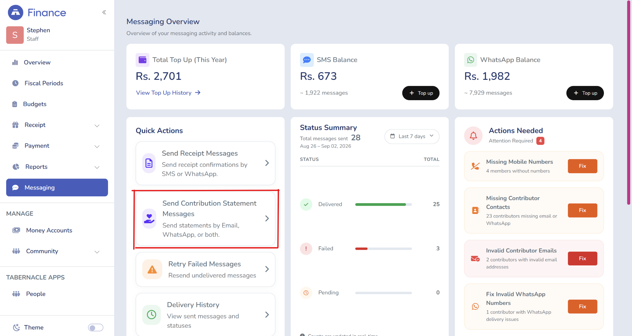 Tabernacle finance module messaging dashboard showing quick action to send automated contribution statements via WhatsApp