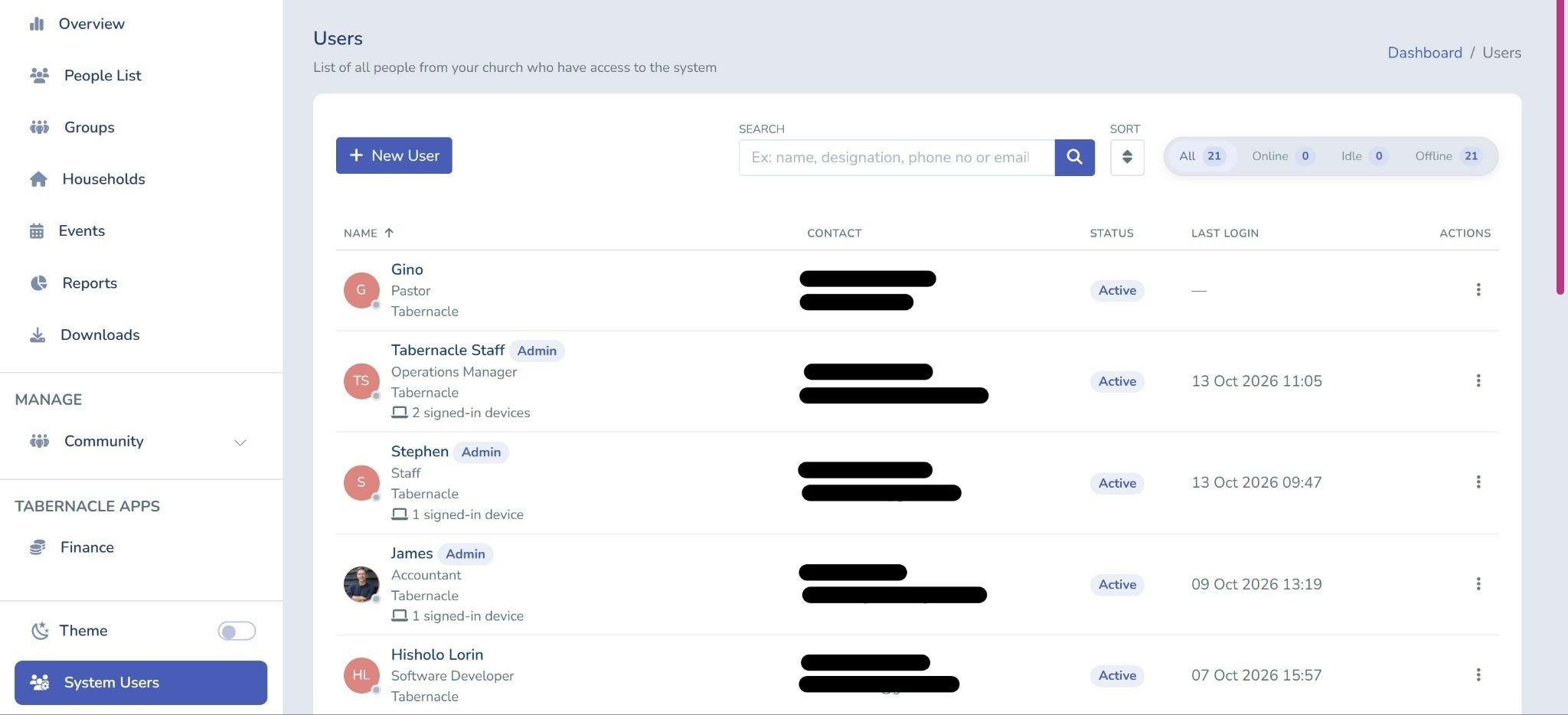 Tabernacle System Users list showing each user’s signed-in device count
