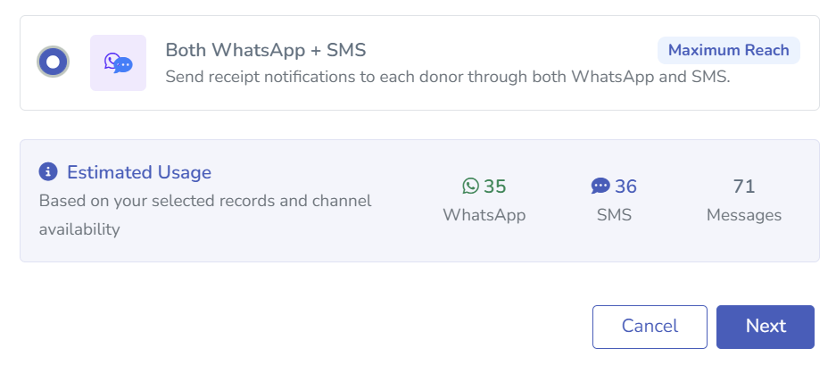 Tabernacle send receipt notifications showing both WhatsApp and SMS selected with estimated usage of 71 messages