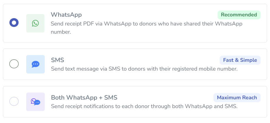 Tabernacle delivery channel options showing WhatsApp, SMS, and combined WhatsApp plus SMS choices