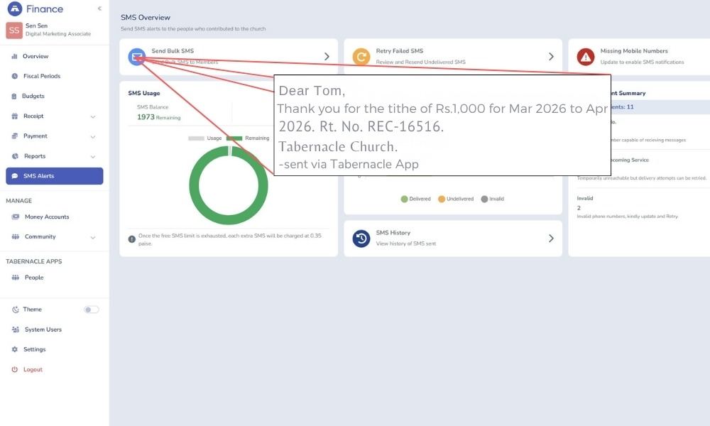 Optimized SMS Templates for Tithes