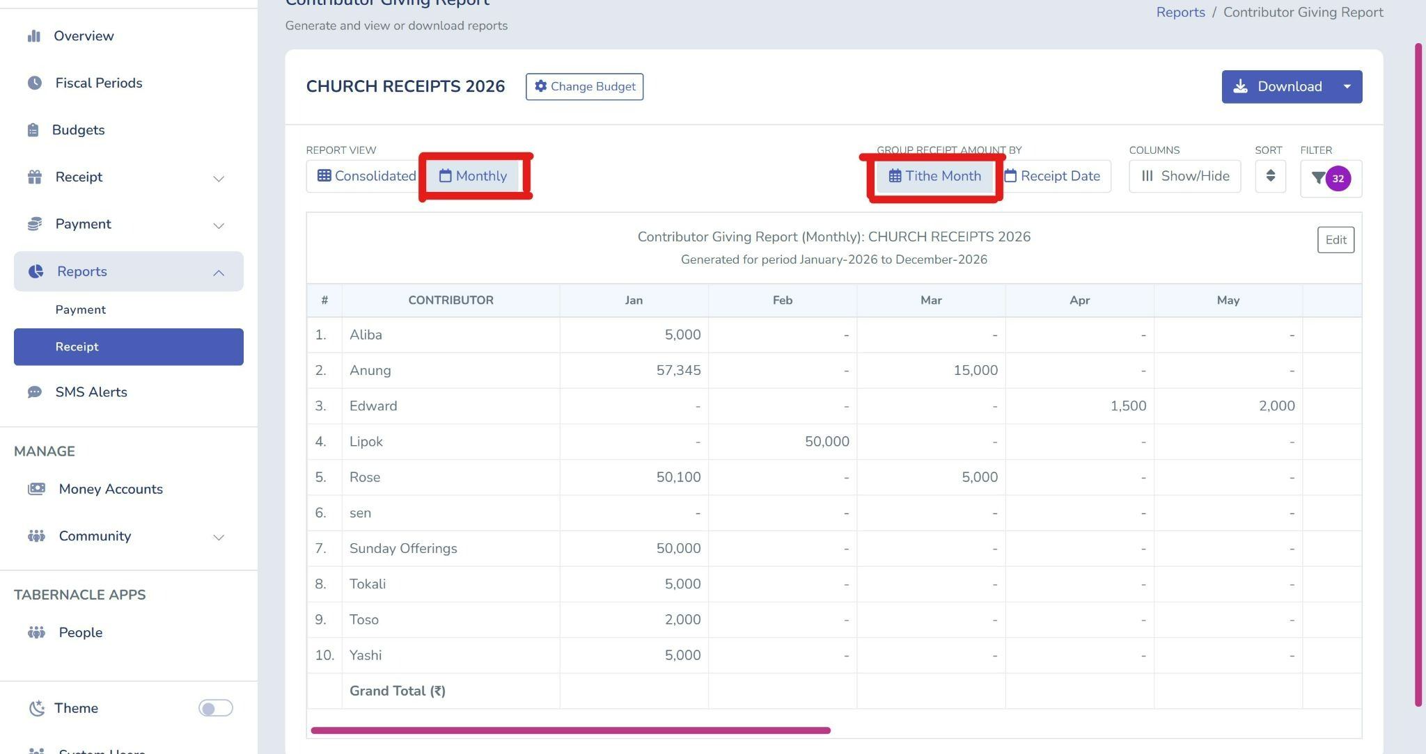Customize Your Reports: Group Data by  Tithe Month