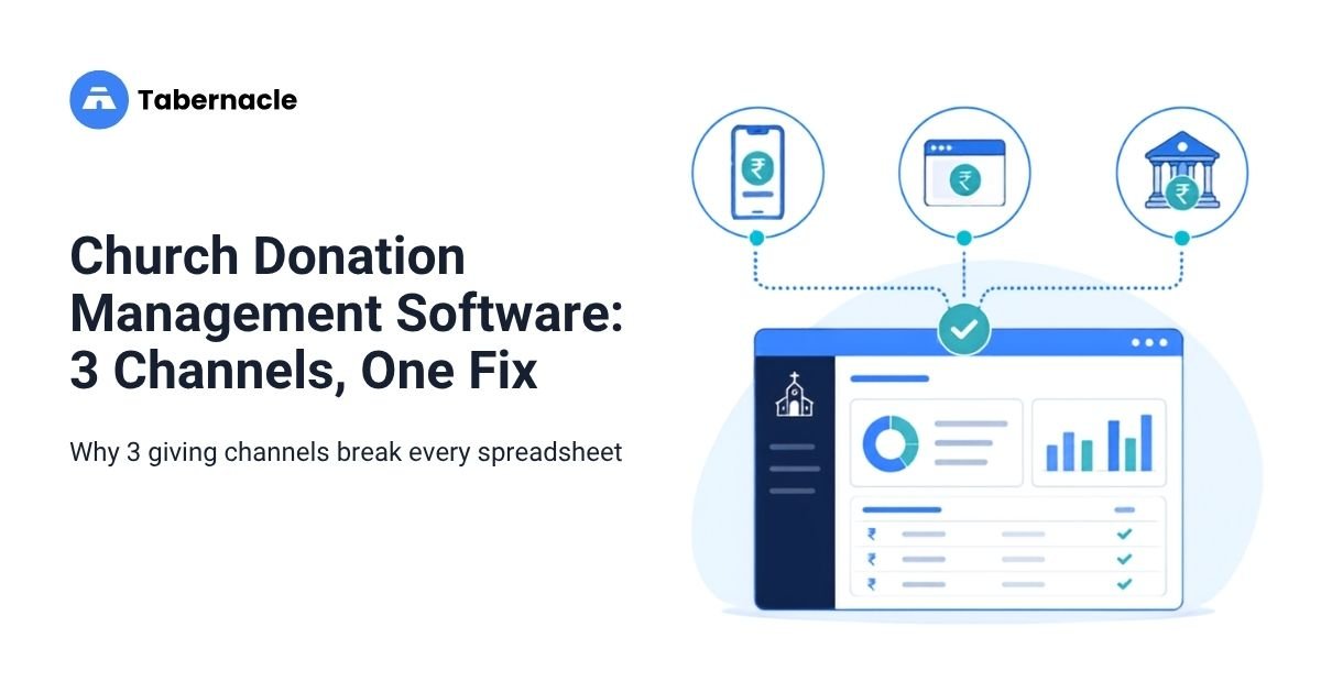 Church Donation Management Software: 3 Channels, One Fix