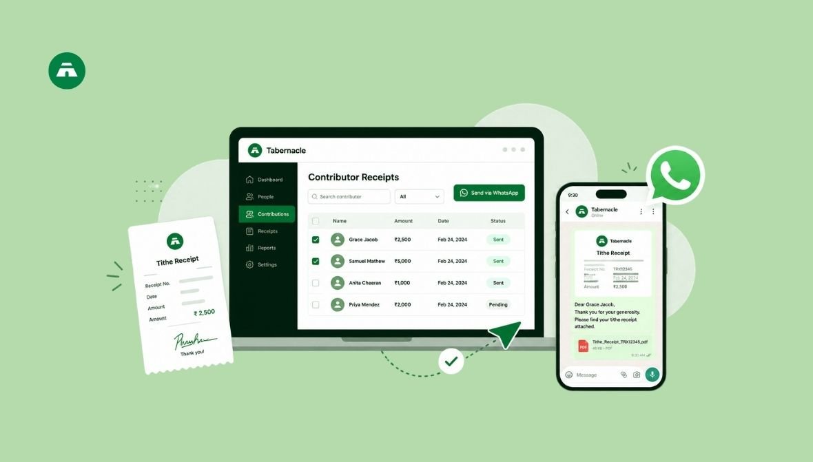 Tabernacle church management software integrated with WhatsApp for sending donation receipts