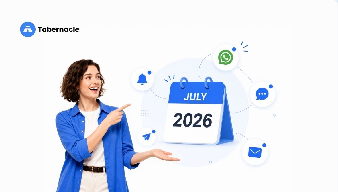 Tabernacle July 2026 messaging update featuring WhatsApp receipts and bulk SMS for church management