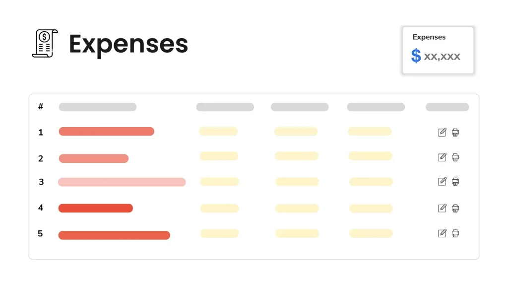 Expense tracking dashboard for churches